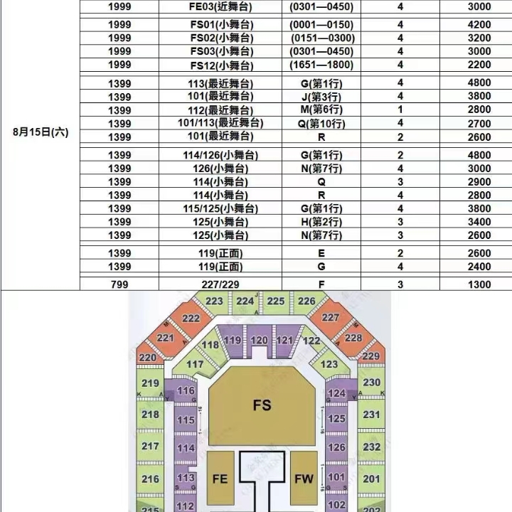 itzy澳门🈶【ITZY 3RD WORLD TOUR <TUNNEL VISION> in MACAO】 📍演出地点：威尼斯人综艺馆 ⏰演出时间：2026年8月15日 晚上6时