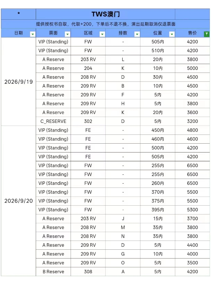 TWS澳门9.19号9.20号现票 现票发顺丰到付 看完确认收货 售出不退不换 具体位置见表格 TWS曼谷有票 TWS高雄有票 具体位置私聊