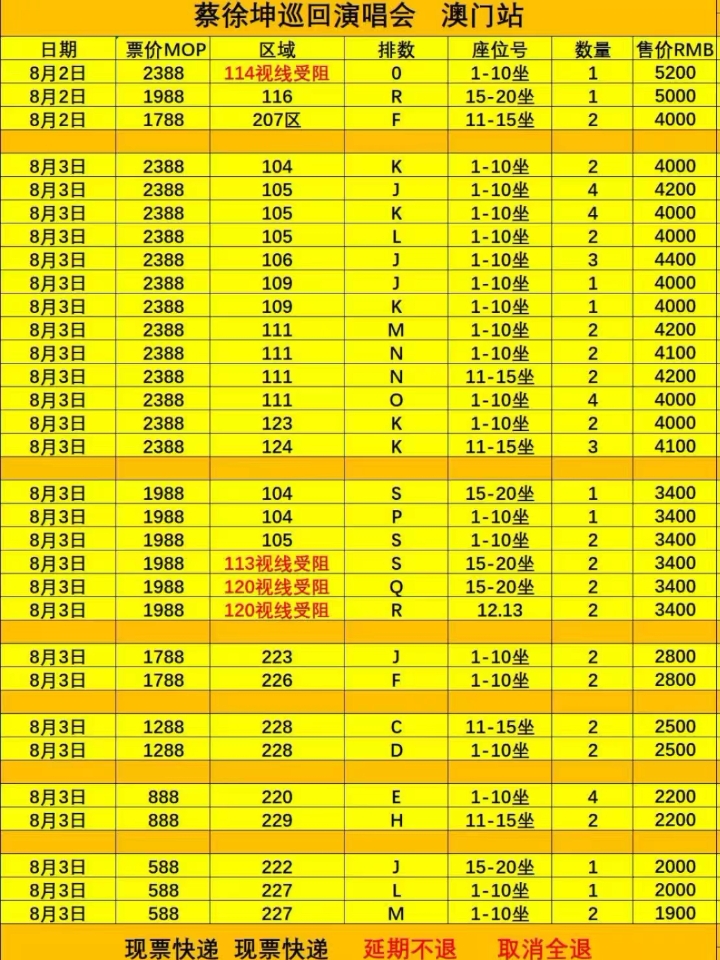 西五街