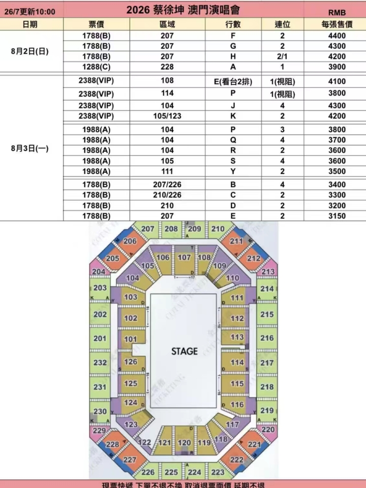 🔥蔡徐坤澳門 現票快遞 8月2日 1788-4200-207-Fx2 1788-4200-207-Gx2 888-3100-204-Dx2  8月3日 2388-4000-123-Lx1 1988-3700-104-Px3 1988-3600-104-Qx4 1988-3500-104-Rx2 1988-3500-105-Sx3 1988-3400-111-Yx1(視阻) 1788-3300-20...