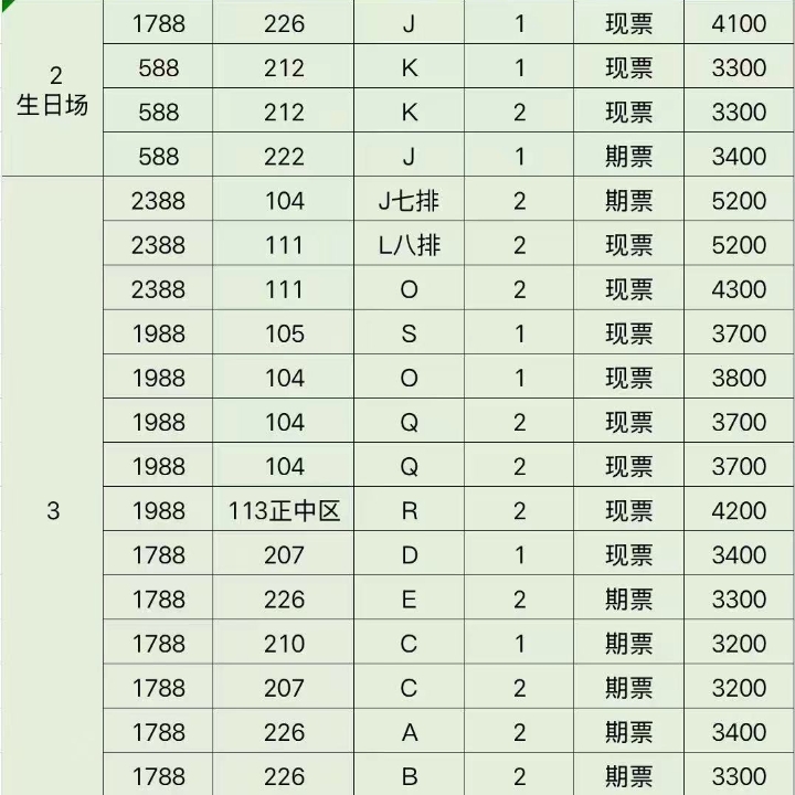西五街