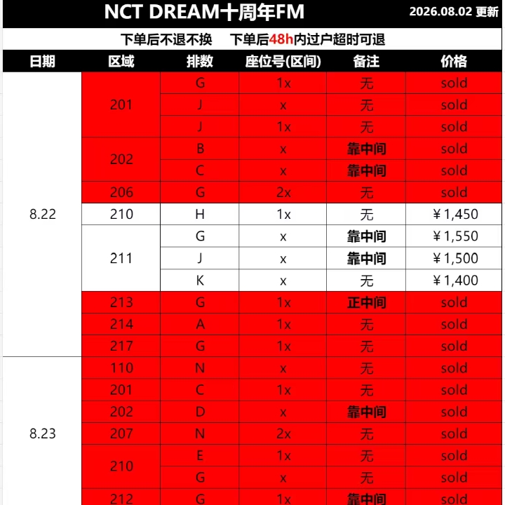 NCT DREAM十周年FM仁川/首尔演唱会门票！ 2026.8.22/23场次 多个区域、排数、连坐/单张都有，具体位置和价格请看图，喜欢的朋友点