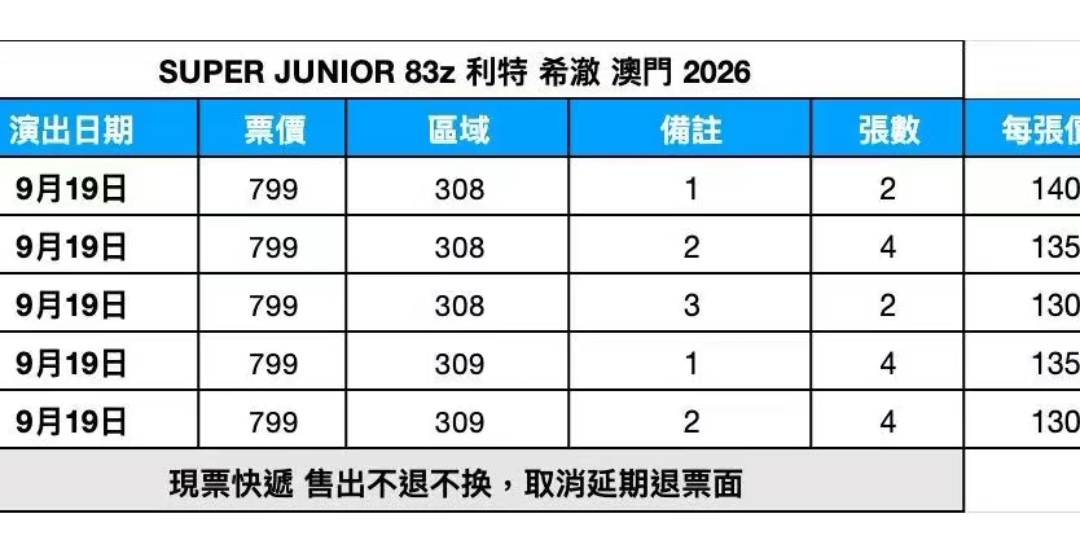 SJ1983澳门🈶2026 SUPER JUNIOR-83z FANCON [1983]  📍场次：9.19 澳门新濠影汇综艺馆【票档】多种区段，演出前7-14天出票，靠谱出票～  现票发顺丰到付 看完确认收货 售出不退不换 具体位置见表格