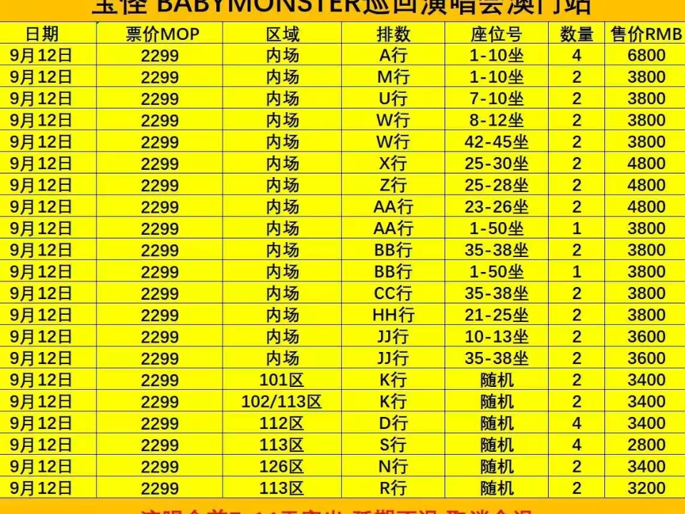 【现票秒发 表格选座】[中国澳门] BABYMONSTER WORLD TOUR澳门演唱会门票前排 演出场馆：威尼斯人综艺馆 演出时间：2026.09.11、09.12 演出票档：D区 799元 C区 999元 B区 1399元  A区 1699元  VIP票 2299元