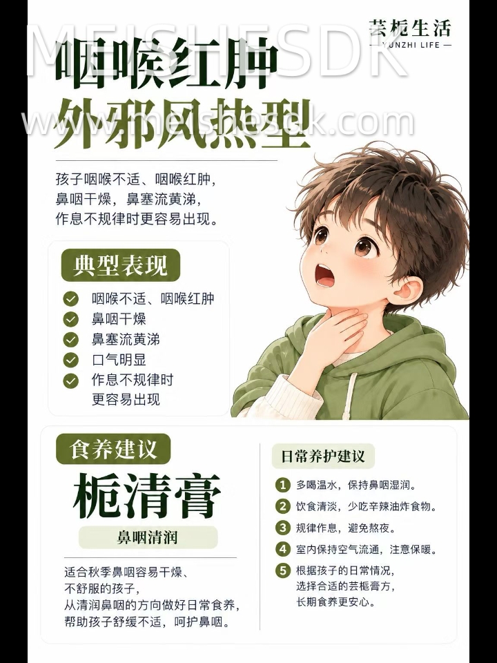 ④ 咽喉不适｜鼻咽清润方向👇