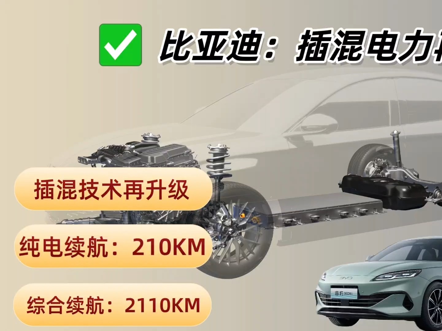 2026开年重磅！比亚迪插混电力再加码，4款车续航“逆天”