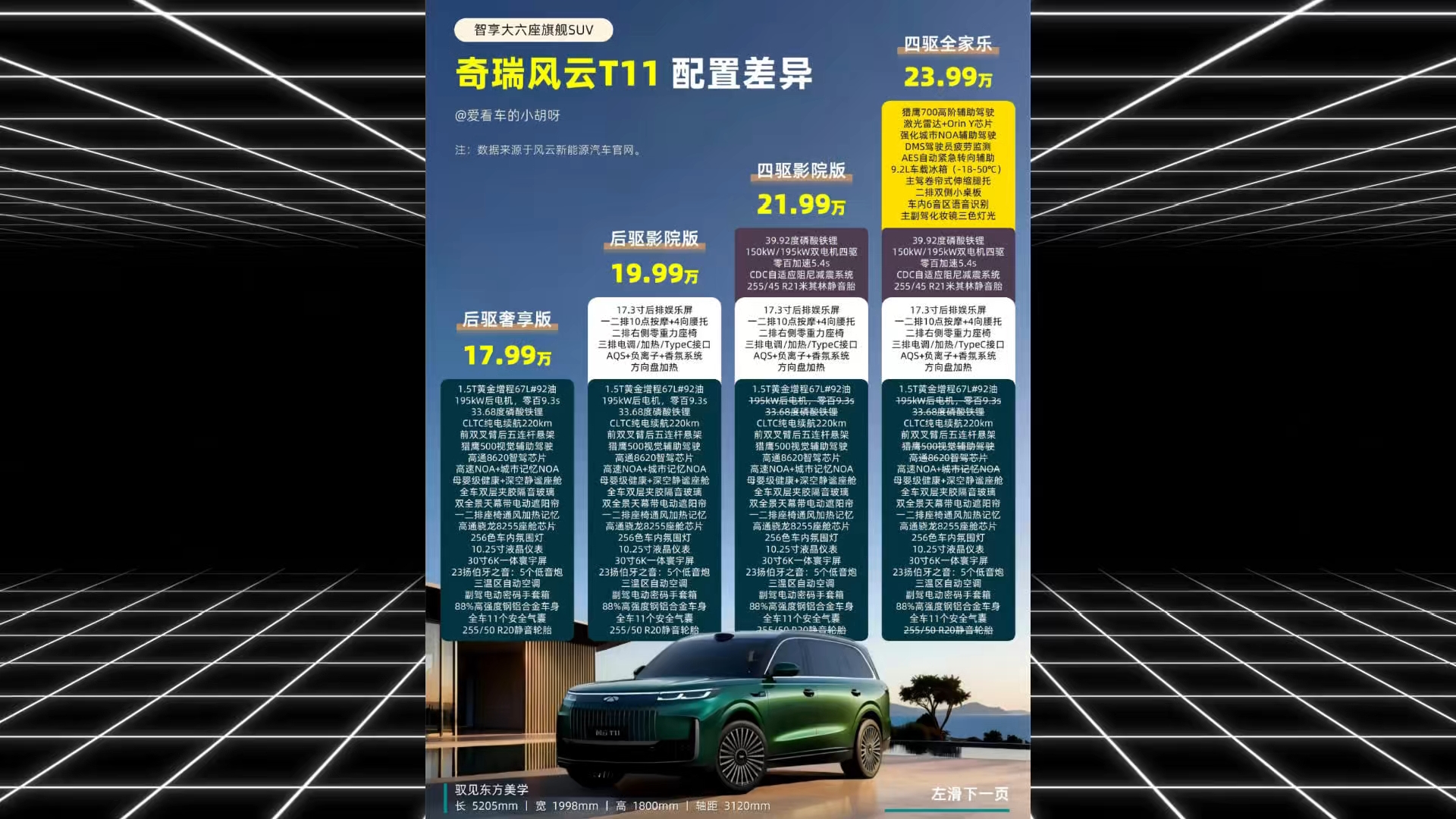 风云T11入门即精装