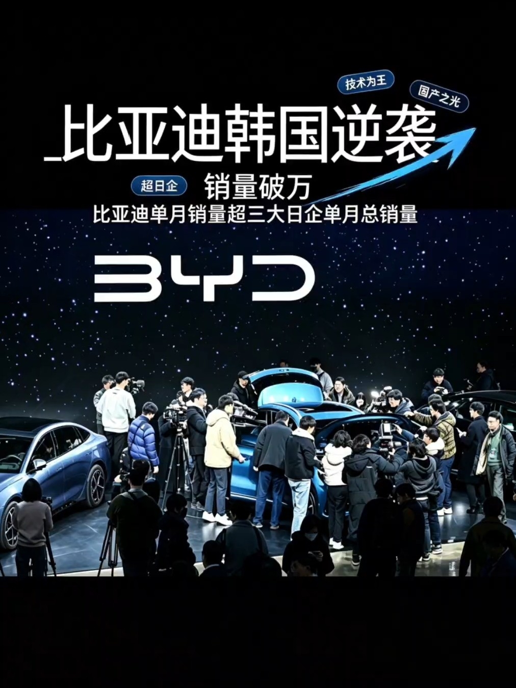 比亚迪强势发力，韩国车市销量碾压三大日系车企！